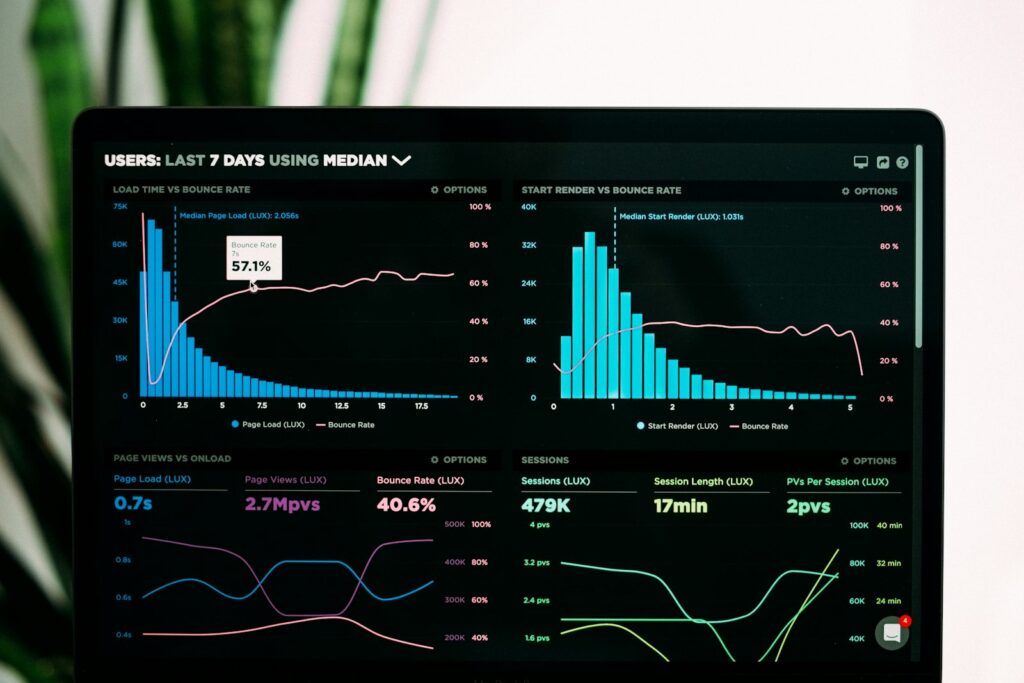 Gráficas de rendimiento en la pantalla de un portátil